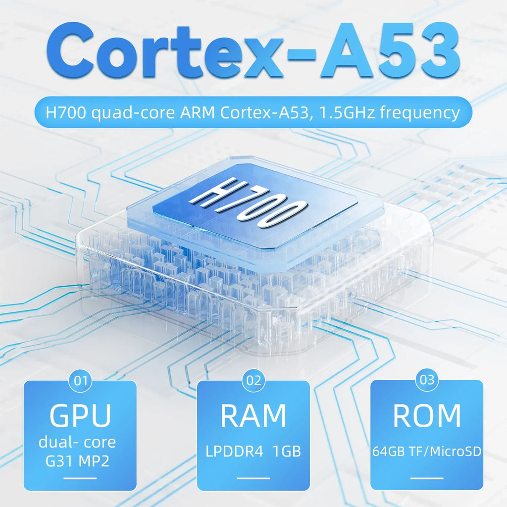 ANBERNIC RG35XX New Updated 3.5-inch IPS Video Game Handheld Game Console With Linux System H700 quad-core ARM Cortex-A53 1.5GHz
