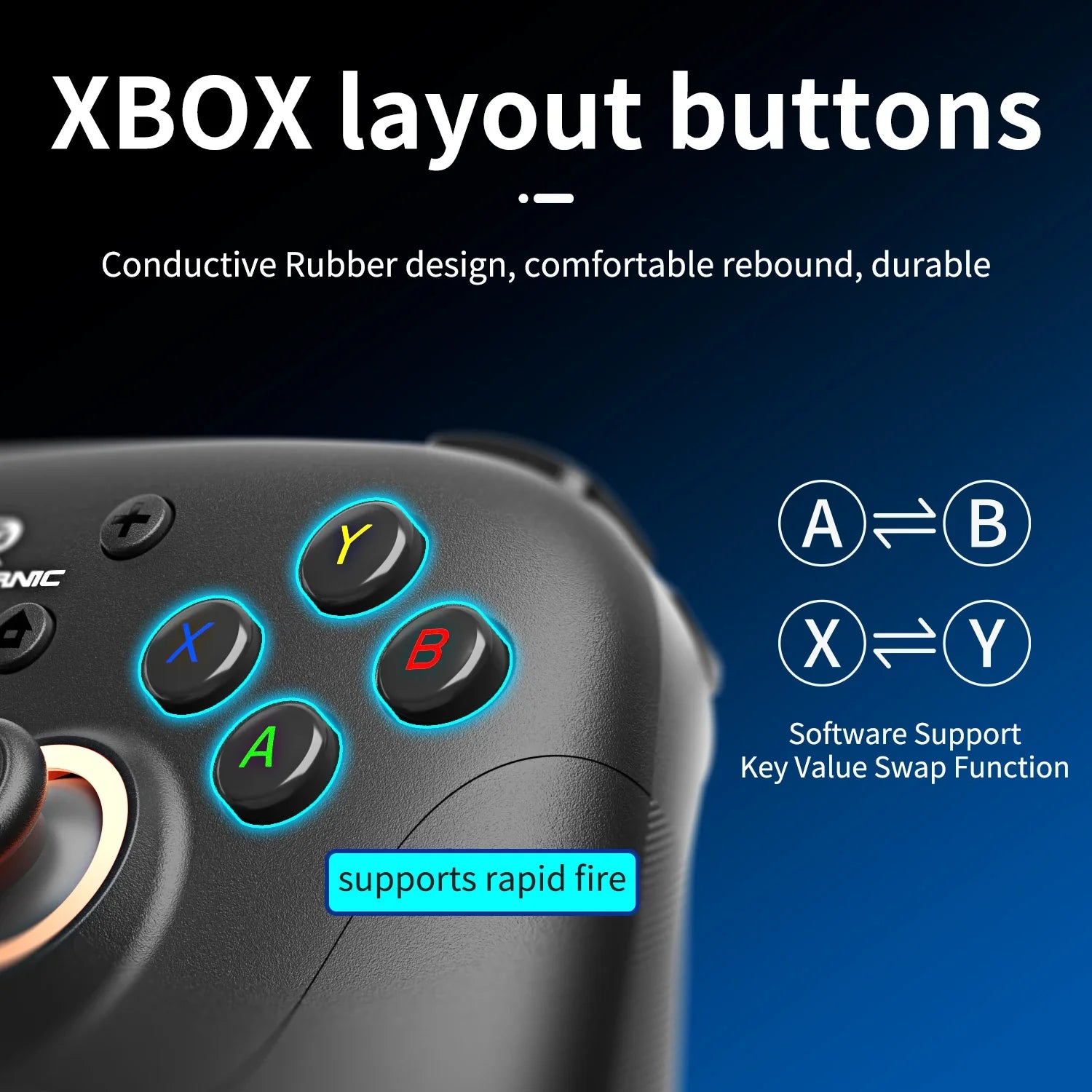 ANBERNIC RG P01 RGP01 Gamepad Wired Wireless Bluetooth for PC Android IOS Steam RGB XBOX Game Controller Hall Effect Joystick