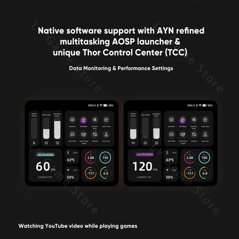In stock AYN Thor 6'' OLED Dual Screen Gaming Handheld Qualcomm Snapdragon CPU Android13 6000mAh Battery Hall Stick Game Console