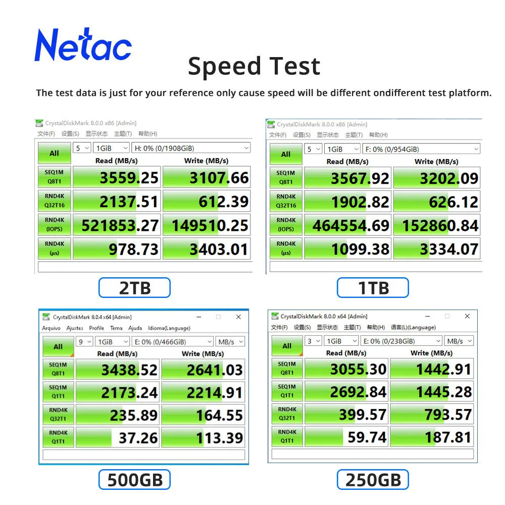 Netac SSD NVME M2 1TB 2TB SSD 250GB 500GB M2 Solid State Hard Disk Drive PCIe 3.0X4 with Heat Sink for Laptop Desktop