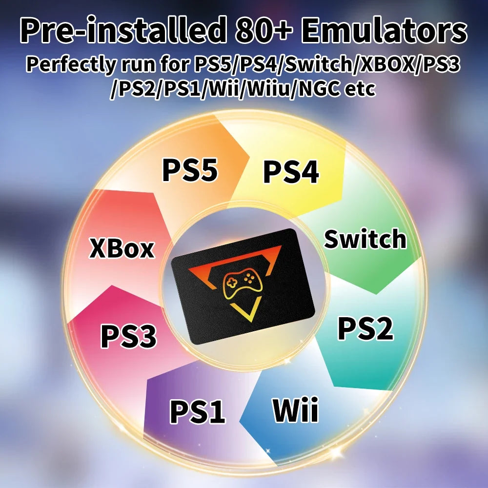 PlayZone 1TB  Gaming SSD Game Console 80+Emulator for PS5/PS4/Switch/XBOX/PS3/PS2 with 16191 AAA&3D&Retro Game for Win PC/Laptop