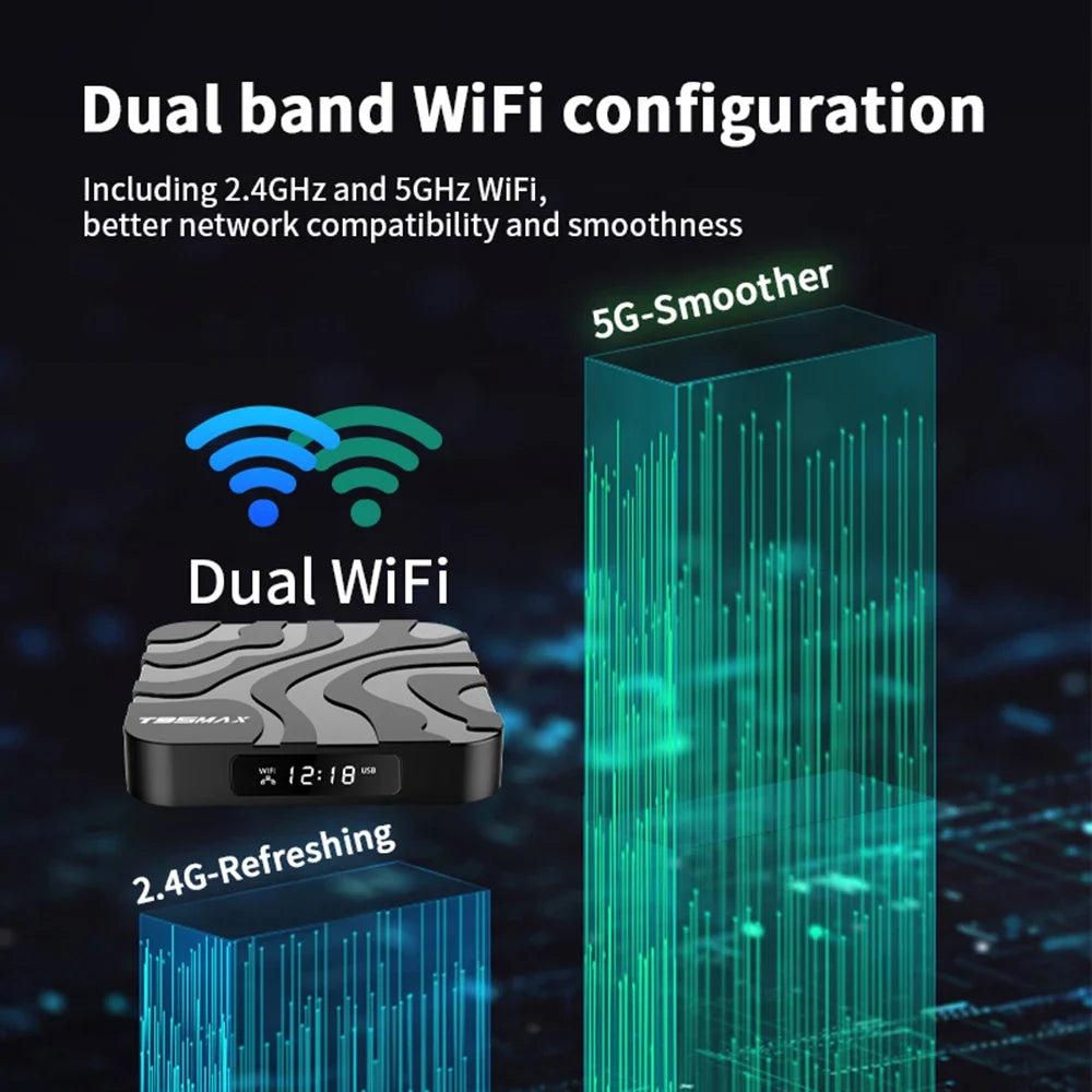 T95 Max Smart TV Box Android 12 Allwinner H618 Chip Dual-band WiFi 2.4G/5G Bluetooth5.0 Support Google 8K Resolution Set Top Box