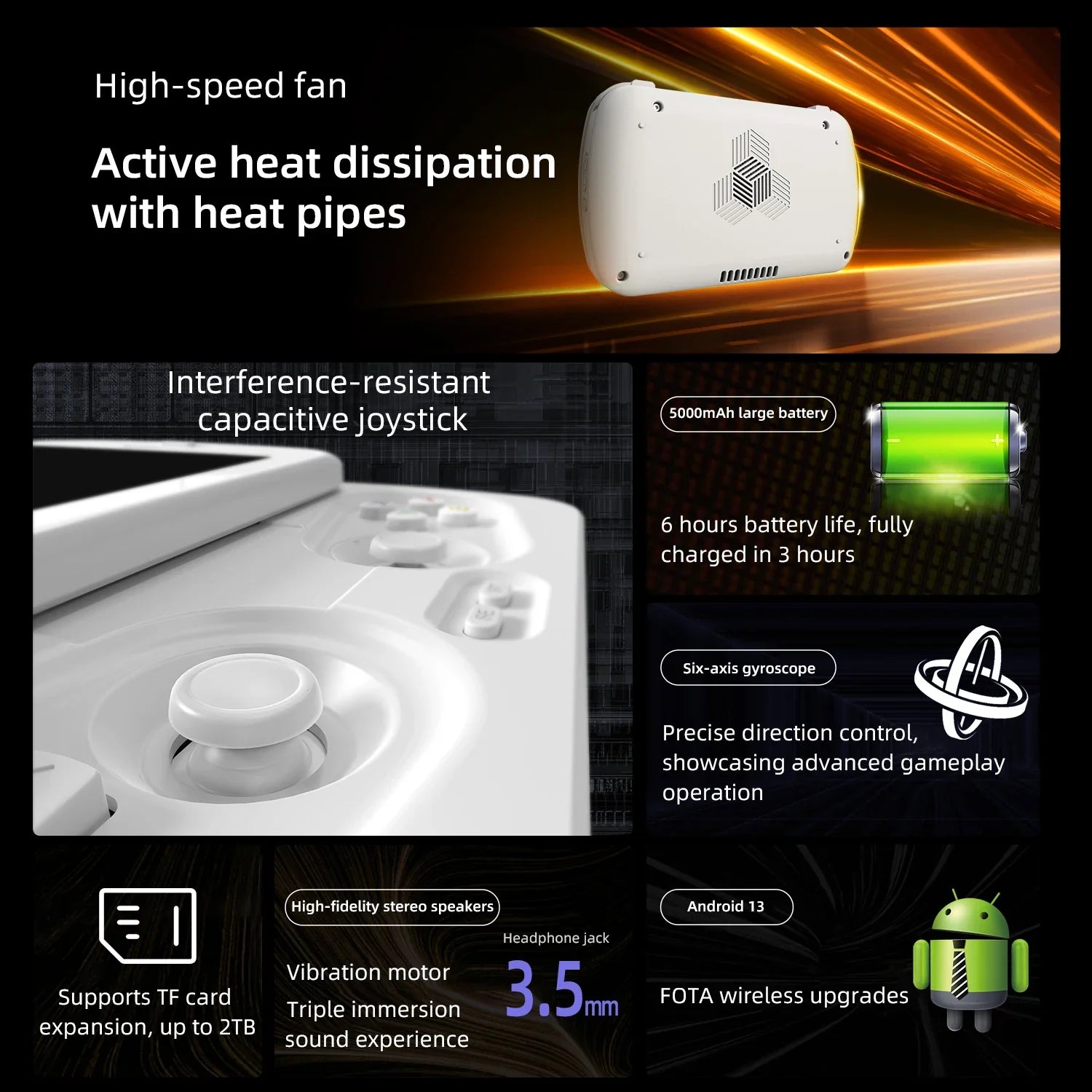 RG Slide Handheld Retro Video Game Console 4.7 Inch LTPS In-Cell Monitor 1280*960 Screen Android 13 5000mAh PSP Gaming