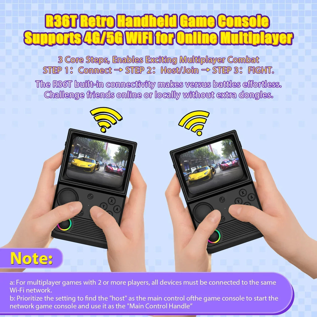 R36T Retro Handheld Game Console EmuELEC System 3.5 Inch IPS Screen Portable Pocket Video Player RK3326 Chip 64/128G 18000+Games