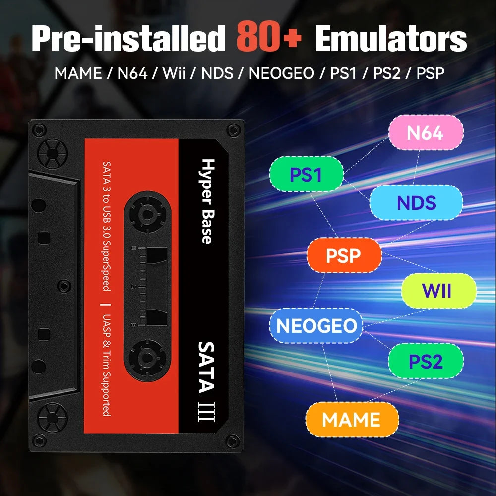 500GB/2TB Gaming HDD Batocera Retro Game Console With 52000+Games For PS3/PS2/Wii/WiiU/N64/SNES/Sega Saturn/MAME for Windows PC