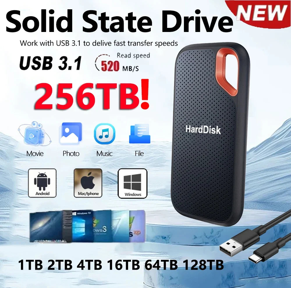 128TB Large Capacity External Hard Drive Type-C SSD 1TB/2TB High-speed Solid-state Drive Storage Device For Desktop/PC/Mac/Phone