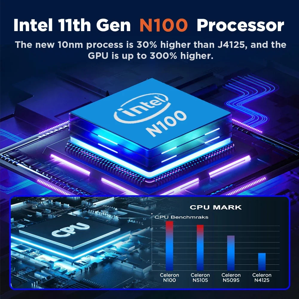 Intel N100 Game PC Box WIN 11 Pro & Batocera 40 Retro Video Game Console 2T HDD 52000+Games 80+Emulators for PS3/PS2/PS1/Wii/N64