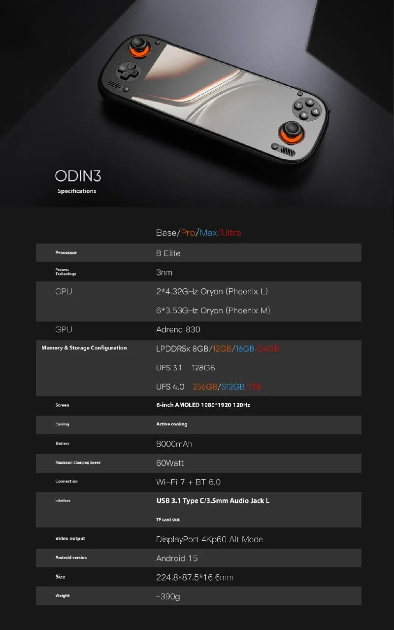 AYN Odin 3 Game Console 6Inch 1080P 120Hz AMOLED Screen Game Console 8000mAh Hall-Effect Joystick/Trigger Handheld Game Consoles
