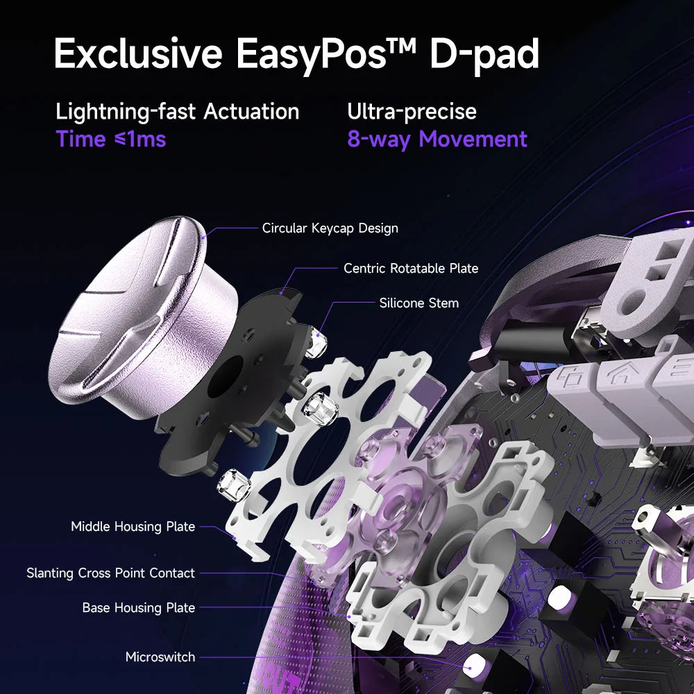 EasySMX D10 Wireless Gamepd TMR Sticks Charging Dock Controller Compatible with PC/Switch/Phone/Steam/TV, Dual-Mode Triggers