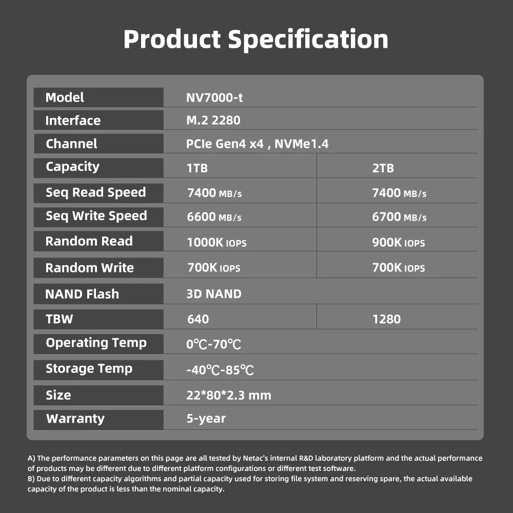 Netac M2 SSD NVME SSD 1tb 2tb 4tb M.2 2280 PCIe 500gb Internal Solid State Drives Hard Disk for ps5