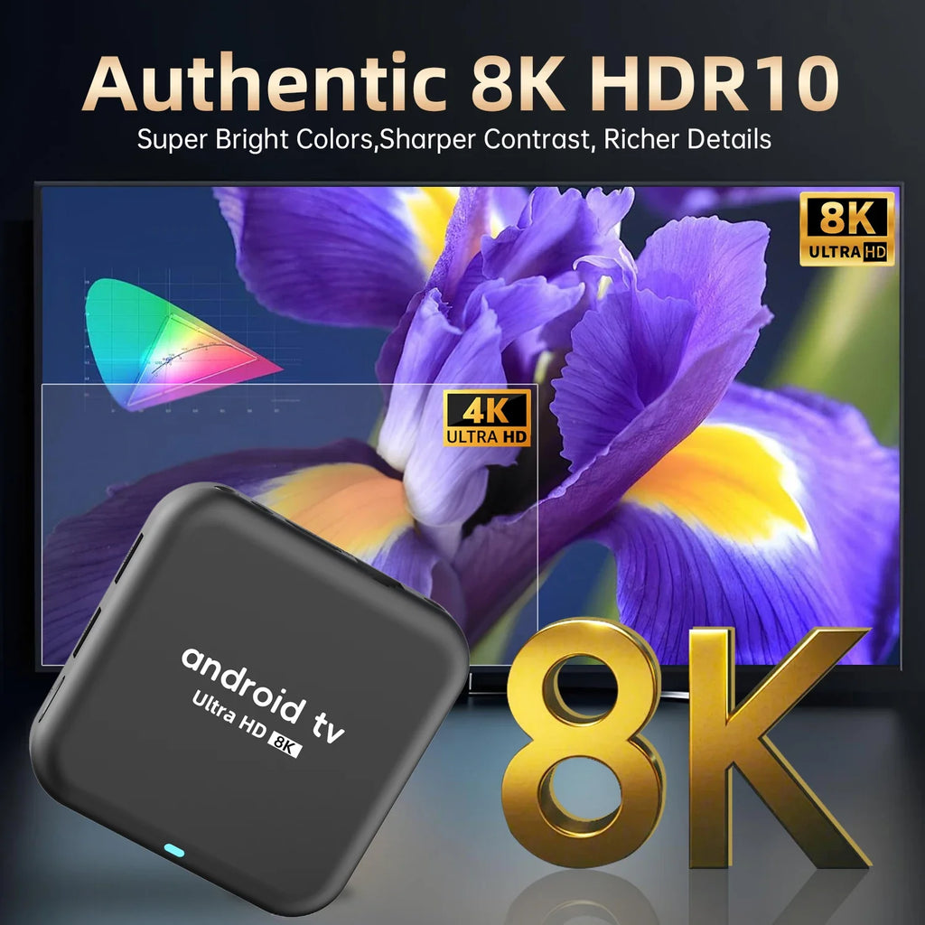 Android 16.0 TV BoxRockchip RK3518 Q18 Smart TV Box 8K Google Assistant Netflix Multimedia Player 2.4G 5G Wifi 6 BT5.4 128G ATV