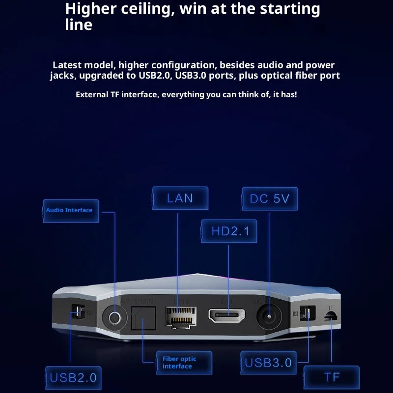 New5g Game Console Box Wifi Dual System Home 3a Game Console Quad Core Cloud Computer Game Wireless Controller 2.4g Game Console
