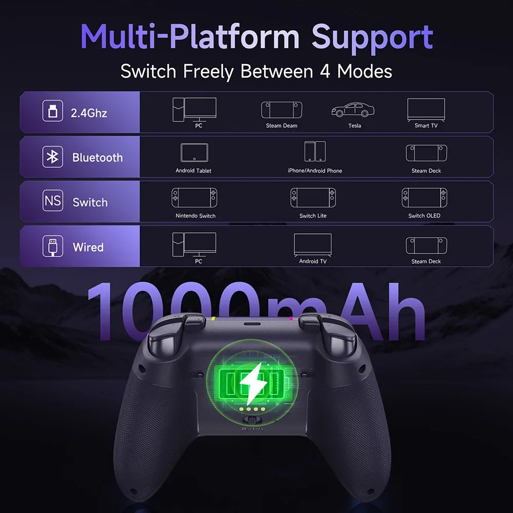 EasySMX X05 Pro Bluetooth Gamepad Controller Compatible with PC/Phone/Switch/TV/Steam, Dual Rumble Motors, Limited Purple