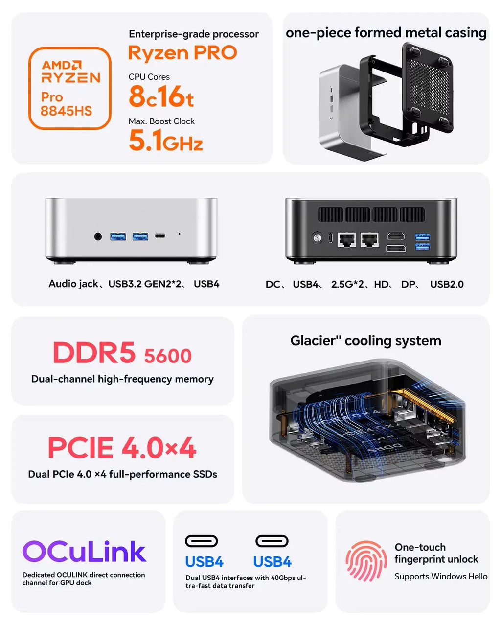 Aoostar AMD Ryzen 7 H255 Mini PC  Desktop – DDR5‑5600 Dual Channel, OCULINK USB4 x2, PCIe4.0 NVMe SSD, Wi‑Fi 6 & BT5.2,