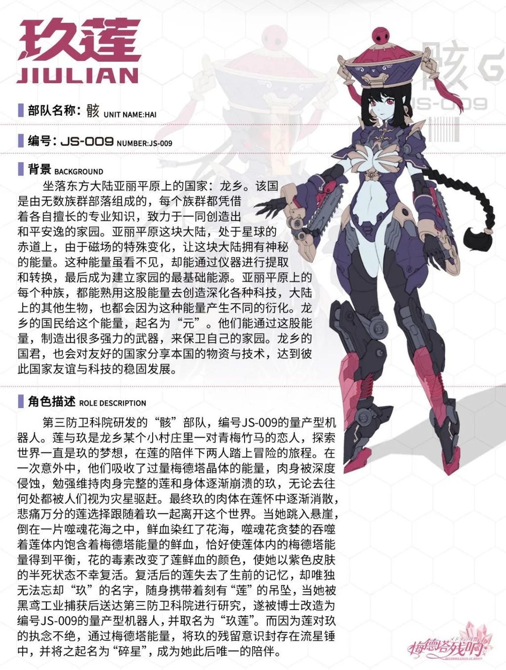 HEMOXIAN 2025003 Medeta Resonance Series JIULIAN