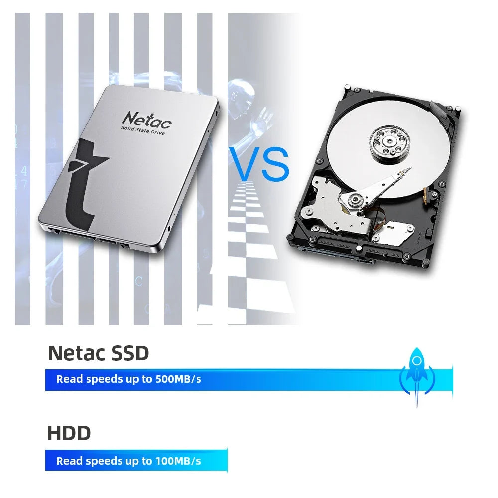 Netac SSD 1tb 2tb SATA 2.5 hdd SSD 128gb 256gb 512gb SSD Dirve Disk Solid State for desktop