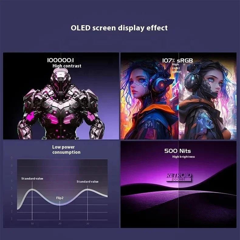 New Retroid Pocket Flip2 SD865 Version 5.5 OLED Touch Screen Android Handy Gaming Player Retro Classic Flip Design Video Games
