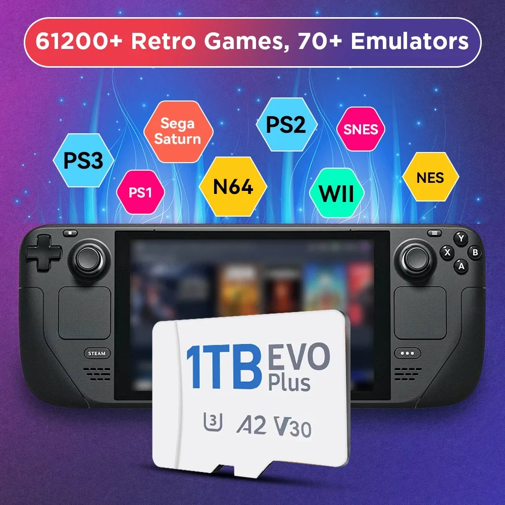 1T Game Card For Steam Deck/Windows Handheld/PC With 61200+Retro Games of PS3/PS2/PS1/WII/SNES/N64/MAME Plug&Play Gaming Card
