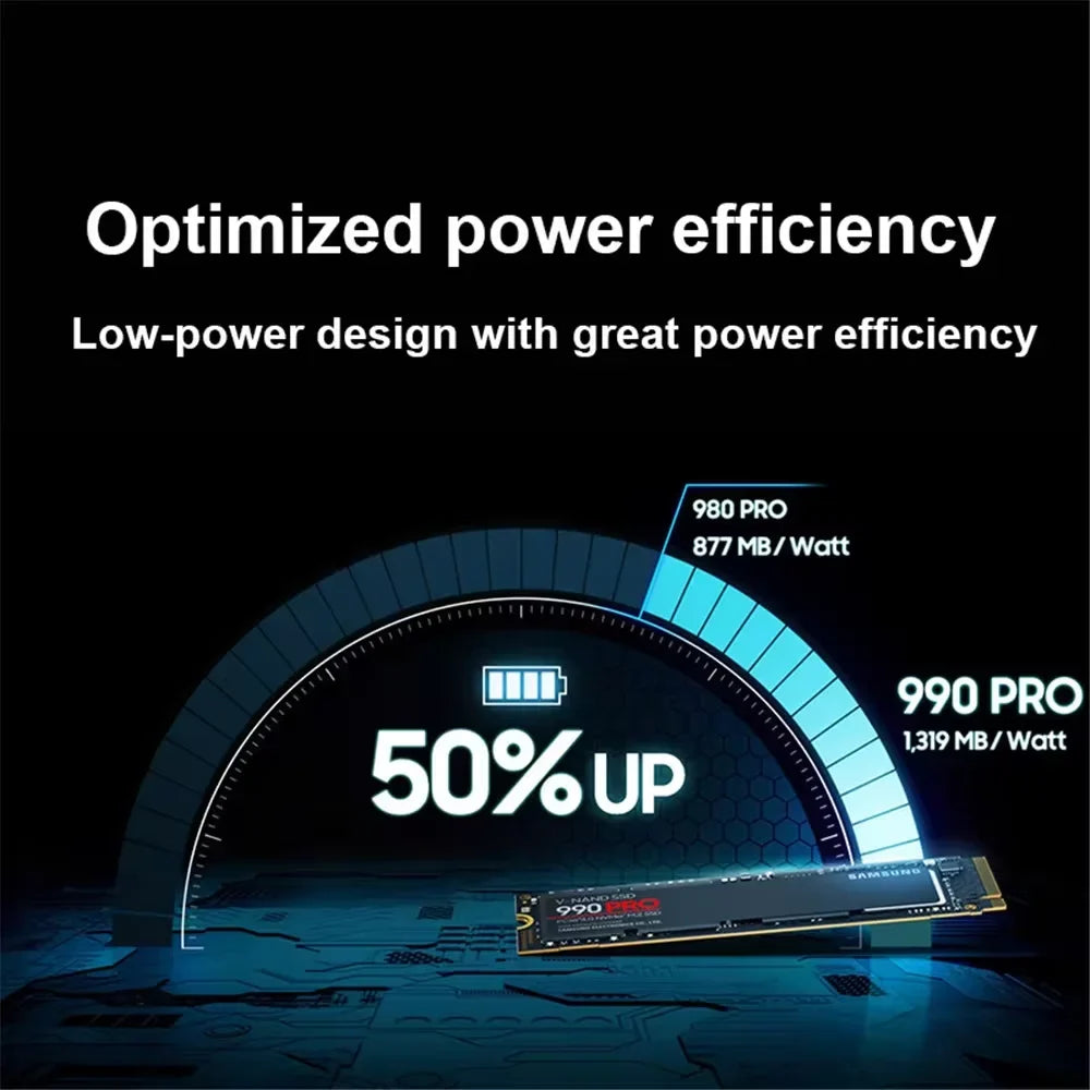 Samsung SSD 990PRO 1TB 2TB 4TB M.2 2280 Internal Solid State State Disk PCIe Gen 4.0 X 4 NVMe Read Max 7450 Mbps for Laptop