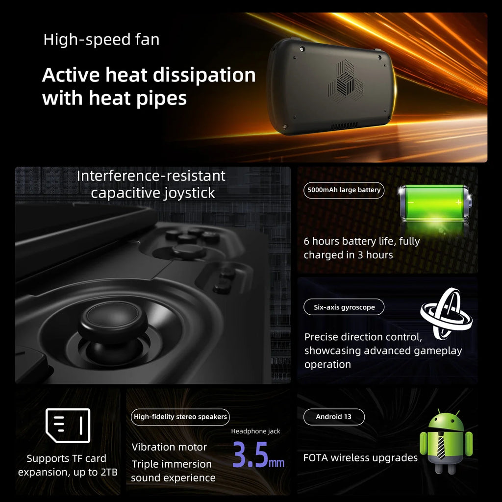 Anbernic RG Slide Handheld Game Console 4.7-inch LTPS In-Cell Screen Android 5000mAh Video Gaming Player Supports 1080p-Port Out