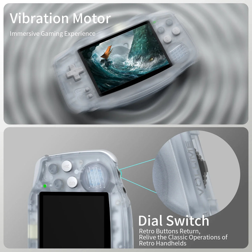 ANBERNIC RG34XX RG 34XX Handheld Game Console Video Games Players 3.4-inch IPS Screen Linux 64-bit System HD TV 5G WiFi PSP Gift
