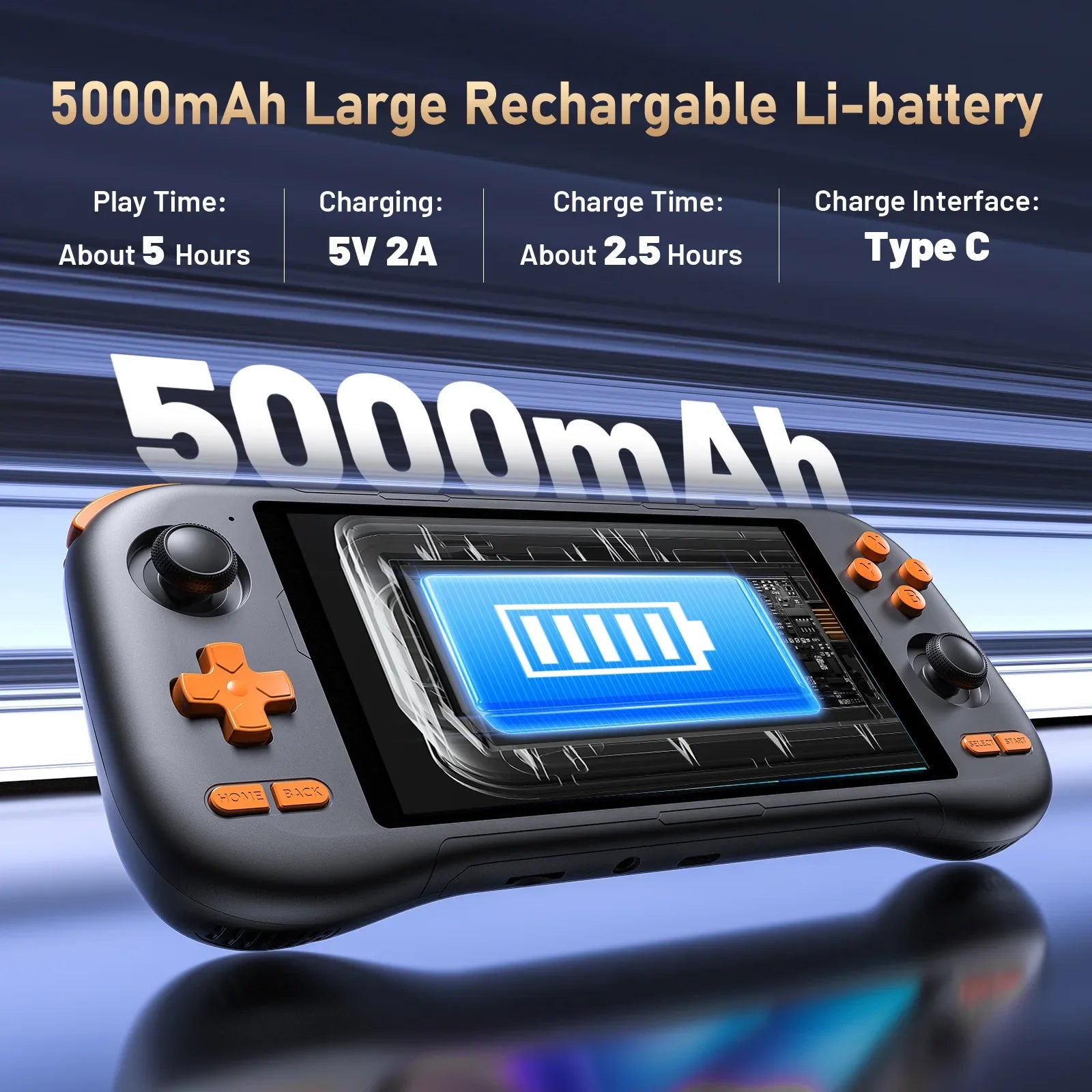 KINHANK K56 Handheld Game Console 5.5'' Touch Screen 50 Emulators for PS1/PSP/DC/SS Android 14 5000mAh WIFI5 Retro Game Player