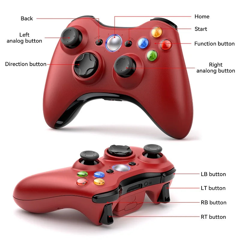 Gamepad For Xbox 360/Slim/Window 7/8/10 2.4G Wireless Controller Gaming Joystick 6-Axis Gyro Dual Vibration Game Remote Control