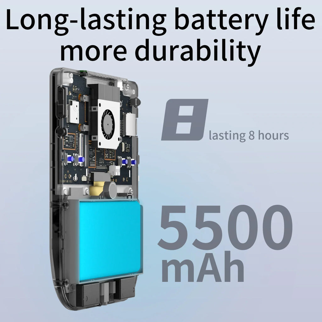 Anbernic RG 406V Retro Handheld Games Console 4" IPS Multi-touch Screen Android 5500mAh RG406V Video Gaming Player FOTA Update