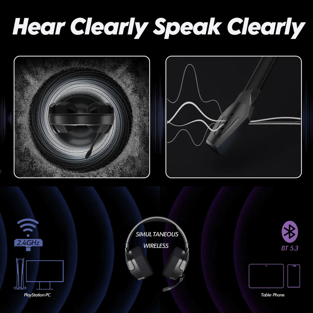 NUBWO G06 Dual Wireless Gaming Headphones 2.4GHz Bluetooth 5.3 Headsets Gamer with Microphone for PS5, PS4, PC, Mobile, Switch