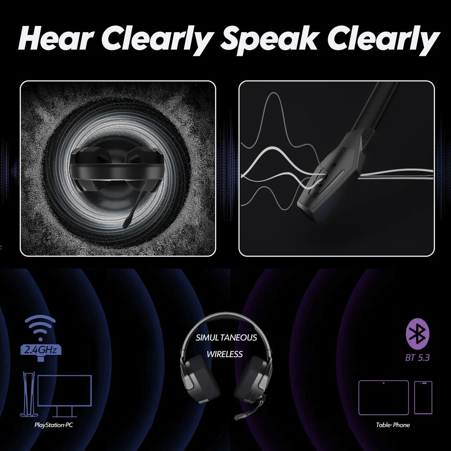 NUBWO G06 Dual Wireless Gaming Headphones 2.4GHz Bluetooth 5.3 Headsets Gamer with Microphone for PS5, PS4, PC, Mobile, Switch