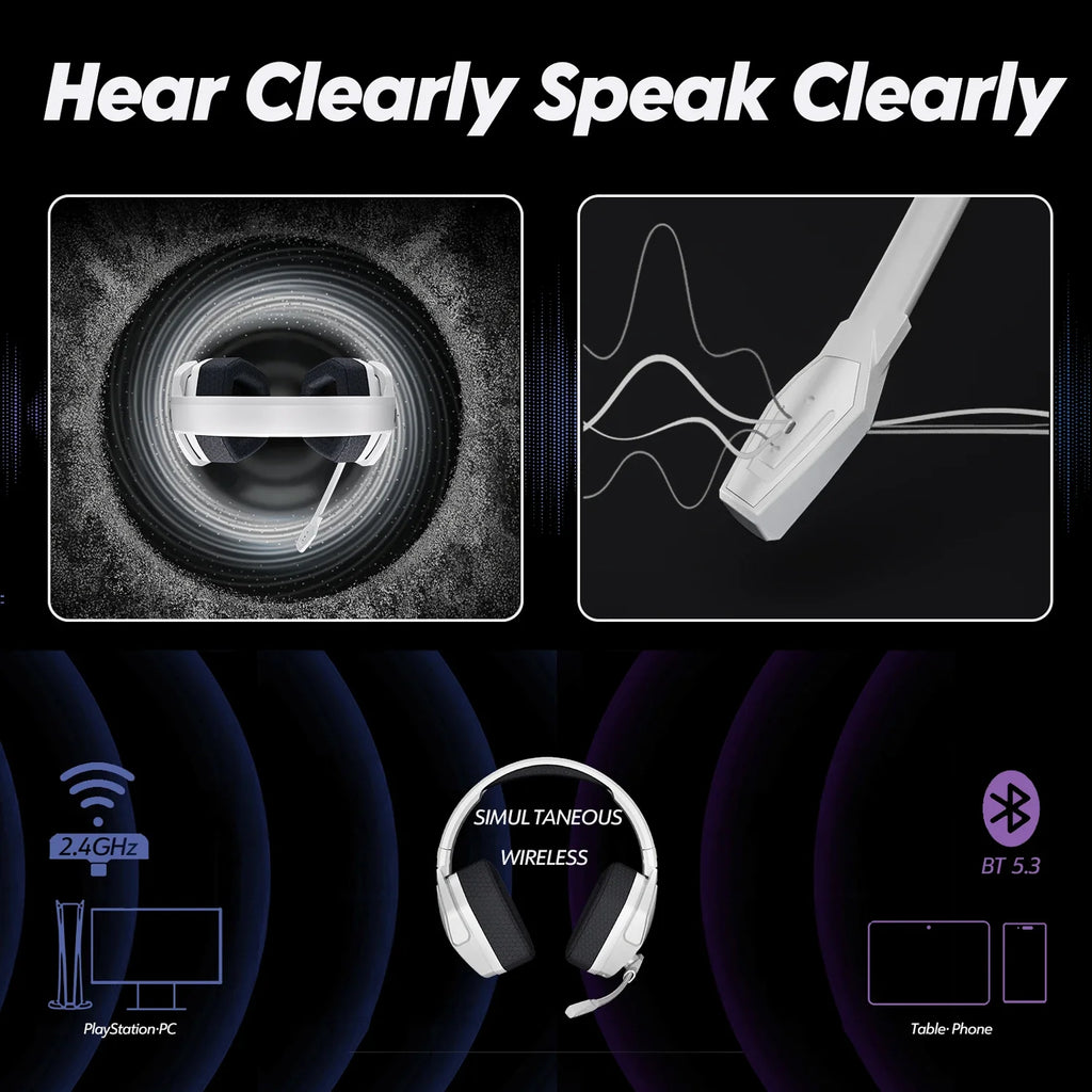 NUBWO G06 Dual Wireless Headsets Gamer 2.4GHz Bluetooth 5.3 Gaming Headphones with Microphone for PS5, PS4, PC, Mobile, Switch