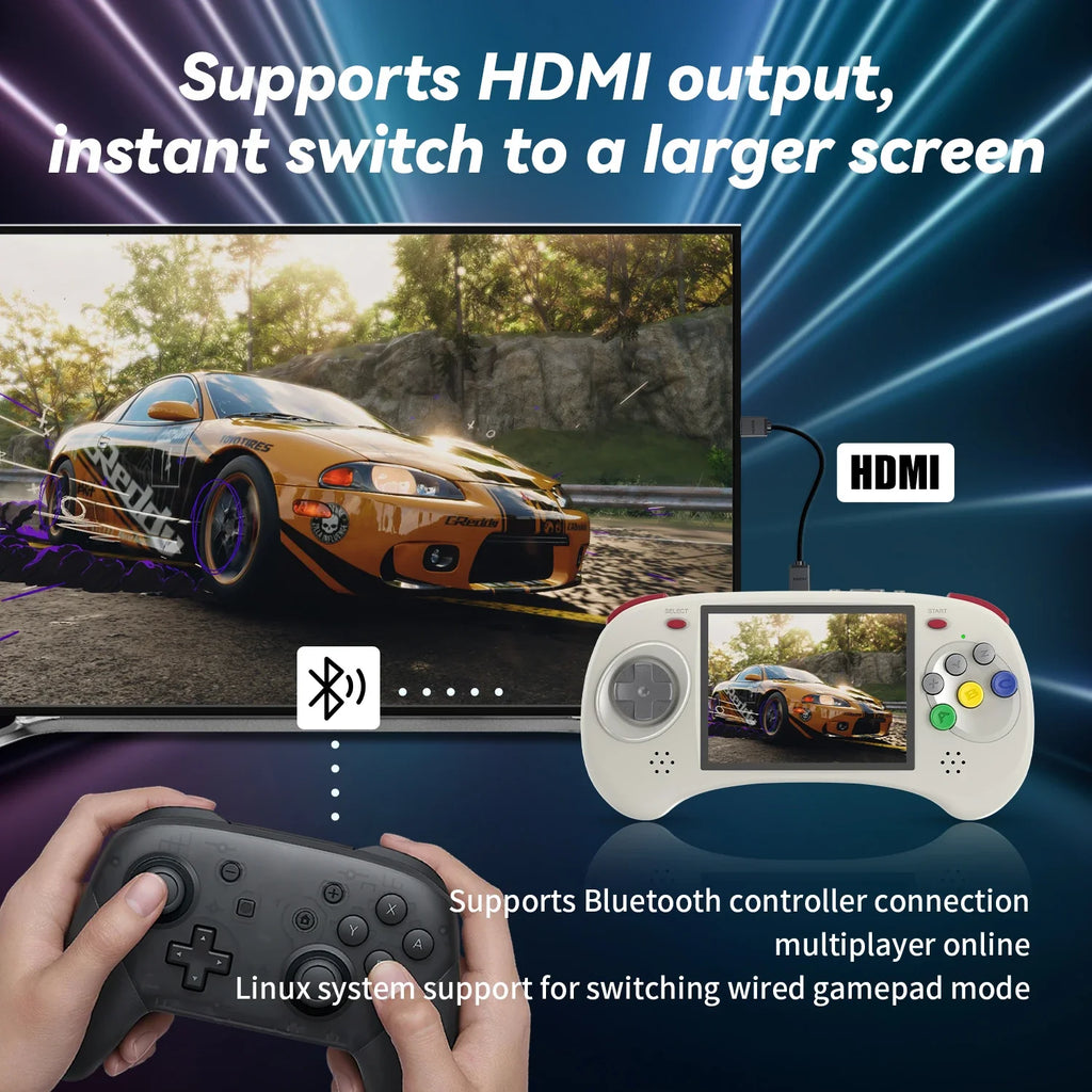 ANBERNIC RG ARC Retro Games RK3566 4.0INCH 640*480 Handheld Game Console Emulator LINUX Android System 3500mAh Children's Gifts