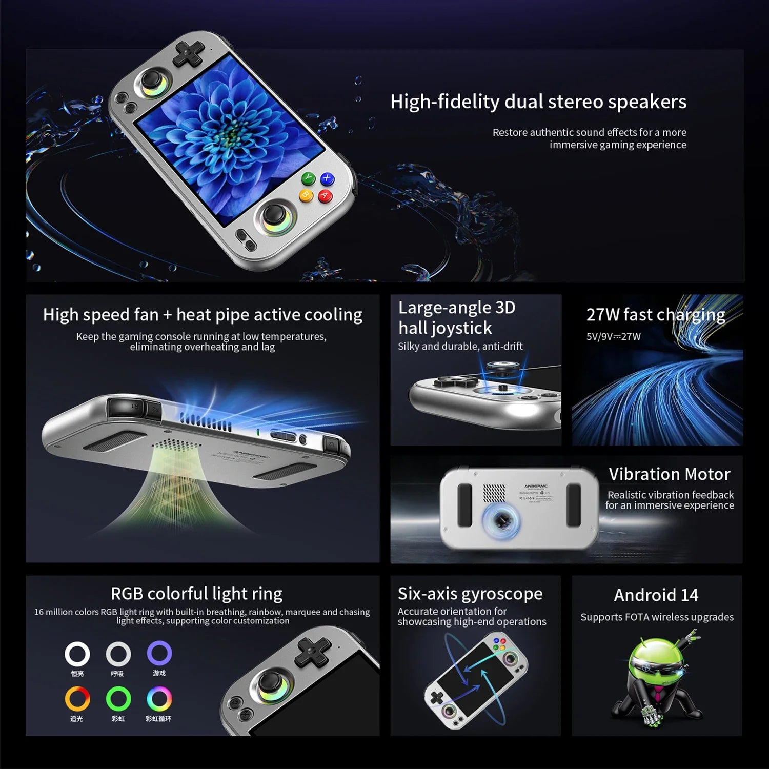 Anbernic RG 477M Handheld Game Console 4.7" LTPS In-Cell Multi-touch Screen Android WIFI Video Gaming Player Al Assistant RG477M