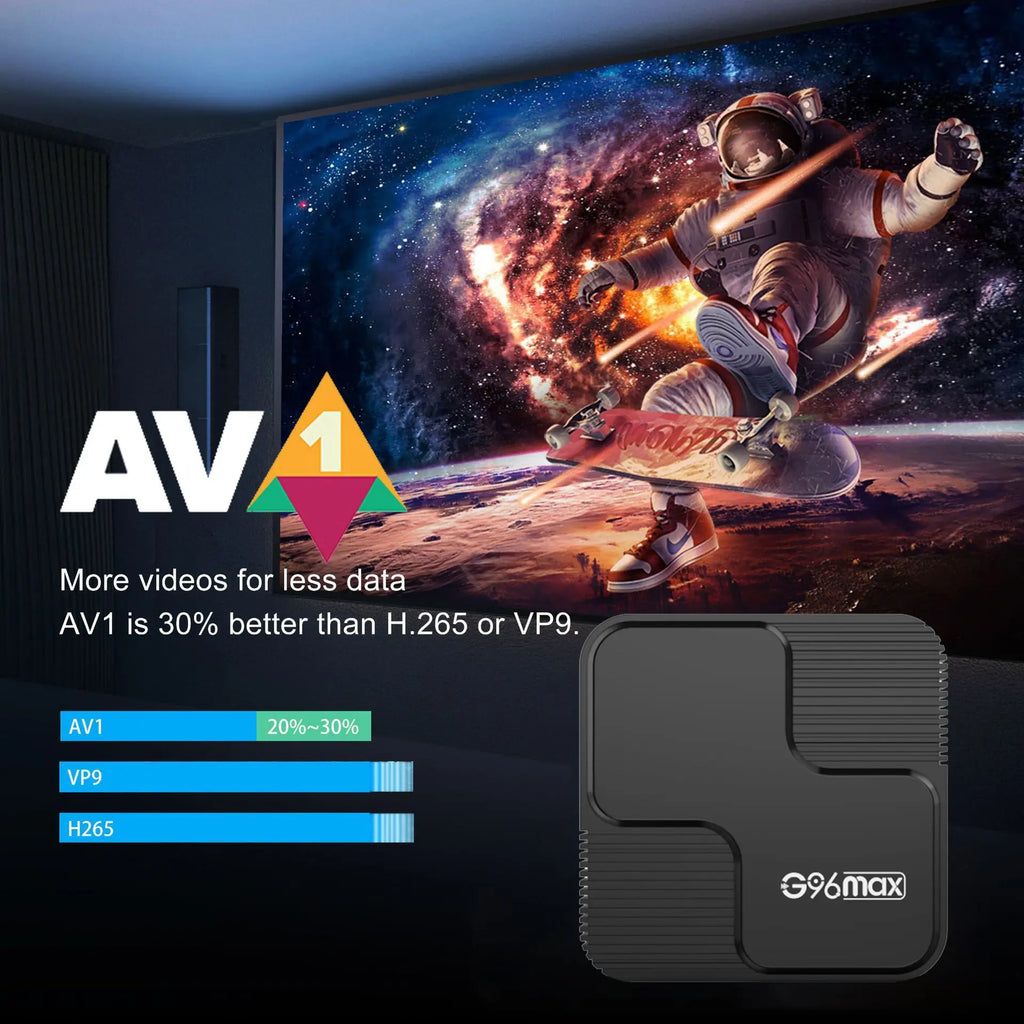 Newest Android 14 Smart TV Box 8K Ultra HD H618 Dual Band Wifi 5G 4GB 8GB Ram 64GB 128GB Netflix Set Top Box Media Player G96Max