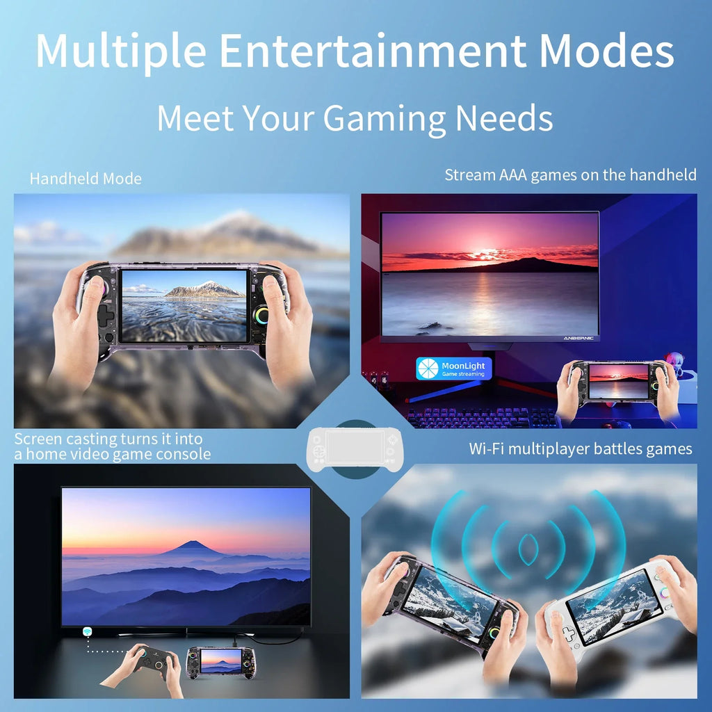 ANBERNIC RG557 RG 557 Retro Handheld Game Console Video Game Consoles 5.48"AMOLED Screen Android 14 Wifi 12G+256G PSP PS2 Gift