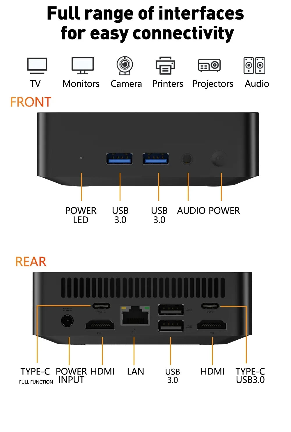 Mini PC Computer Windows 11 Pro Core i9 10980HK i9-9900 16GB RAM 1TB 2TB SSD  Gaming Computer 4K 60Hz Mini Desktop PC Portable