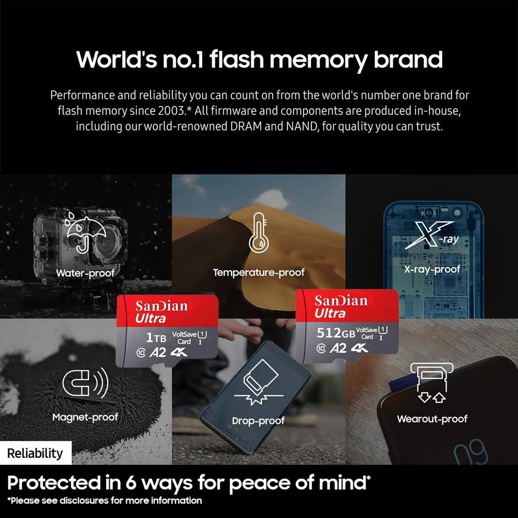 New 2TB Micro TF/SD Card 256GB 512GB Class 10 High Speed Memory Card Large Capacity 1TB Memory SD Card for Laptop/MAC/Phones
