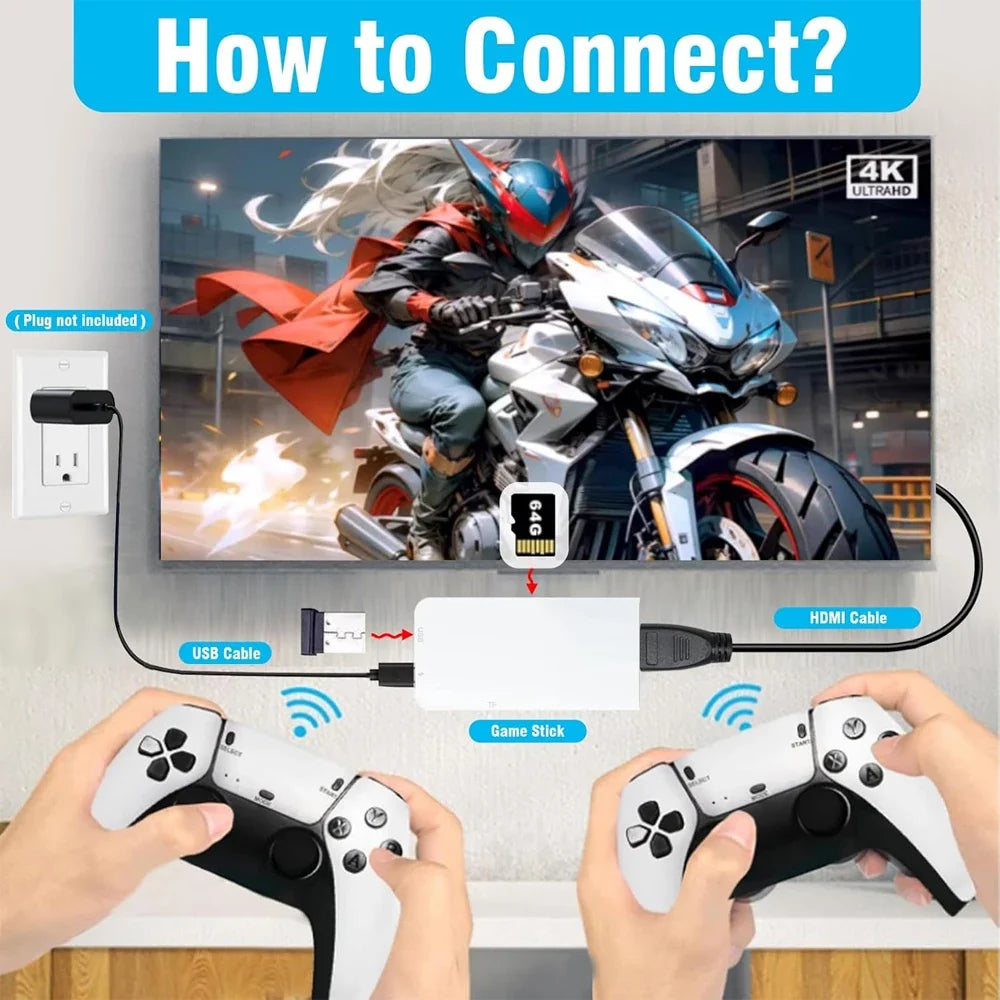 M15 Video Game Console 4K TV Game Stick 64G Built-in 20000 Games Retro Handheld Game Player With Wireless Gamepad Controller