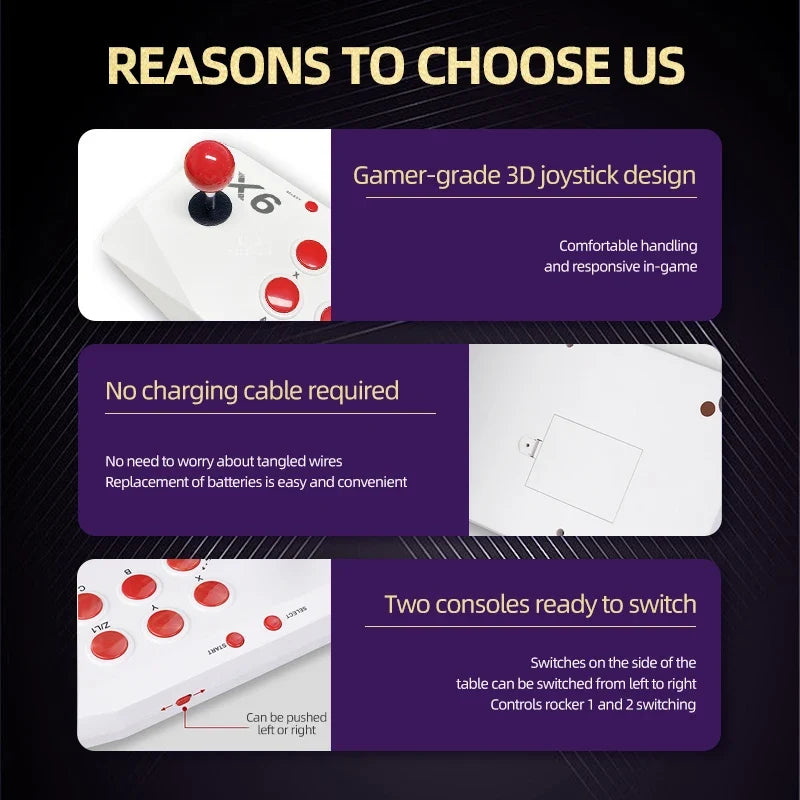 4K Arcade Game Console w/Dual Joysticks - Retro Multiplayer Stick for MAME/SEGA/PS1/Atari & Plug & Play Family Gift