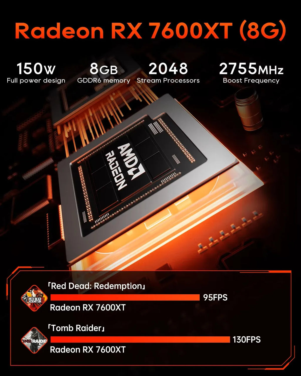 AOOSTAR GODY Mini Gaming PC – AMD Ryzen 9 7940HX + RX 7600XT, WiFi 7, 4K Triple Display, High Performance Desktop