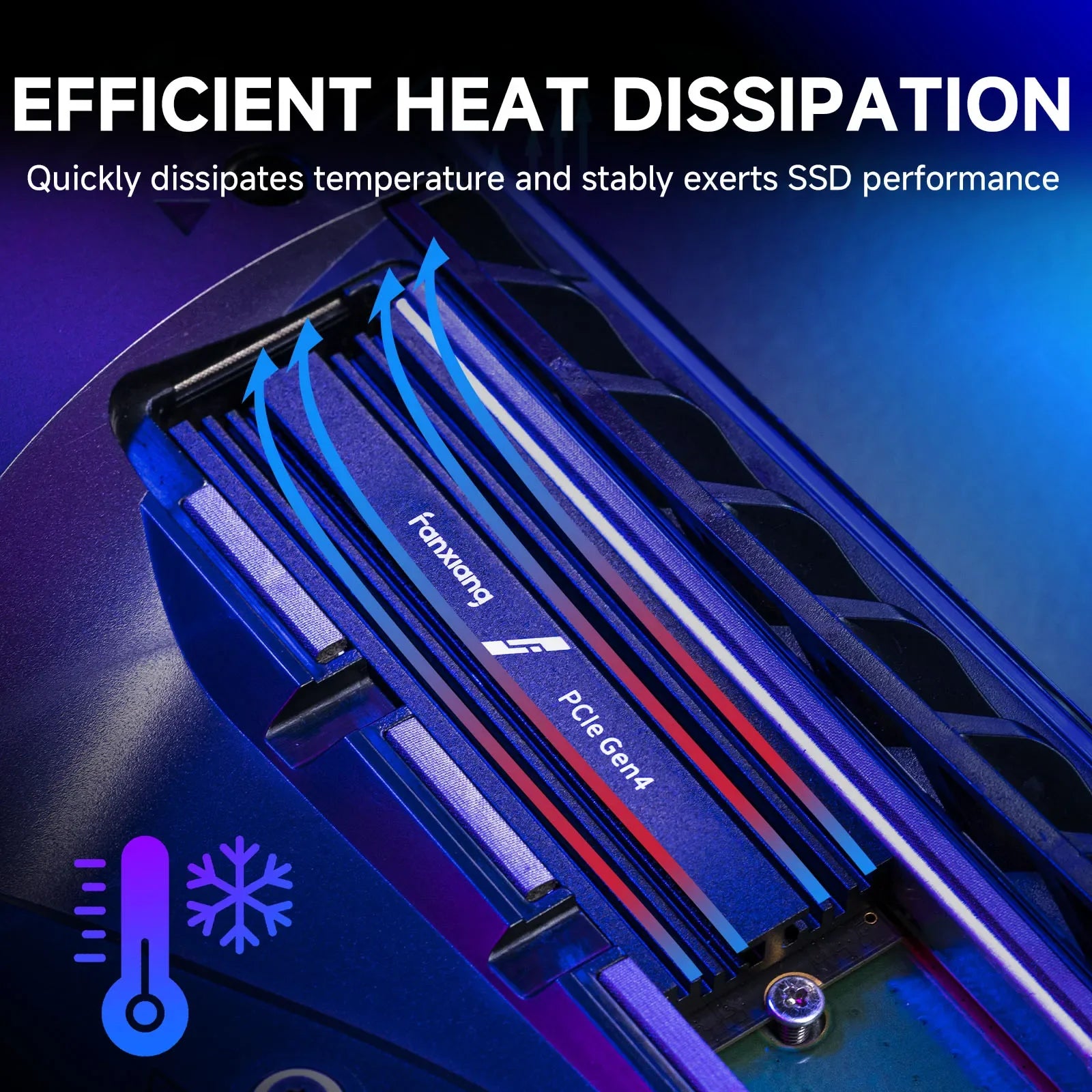 Fanxiang S880R 7450MB/s SSD NVMe M.2 2280 PCIe Gen 4 Gaming SSD 4TB 2TB 1TB Internal Solid State Hard Disk With Heatsink for PS5