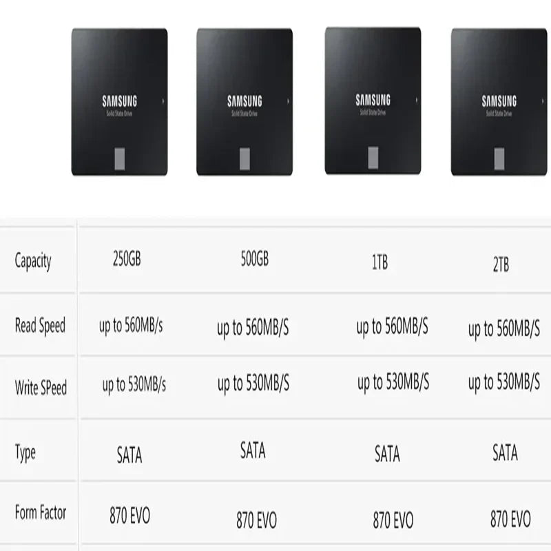 SAMSUNG SSD 870 EVO Internal Solid State Disk HDD Hard Drive SATA3 2.5 inch Laptop Desktop 1TB 2TB 250GB 500GB PC MLC disco duro