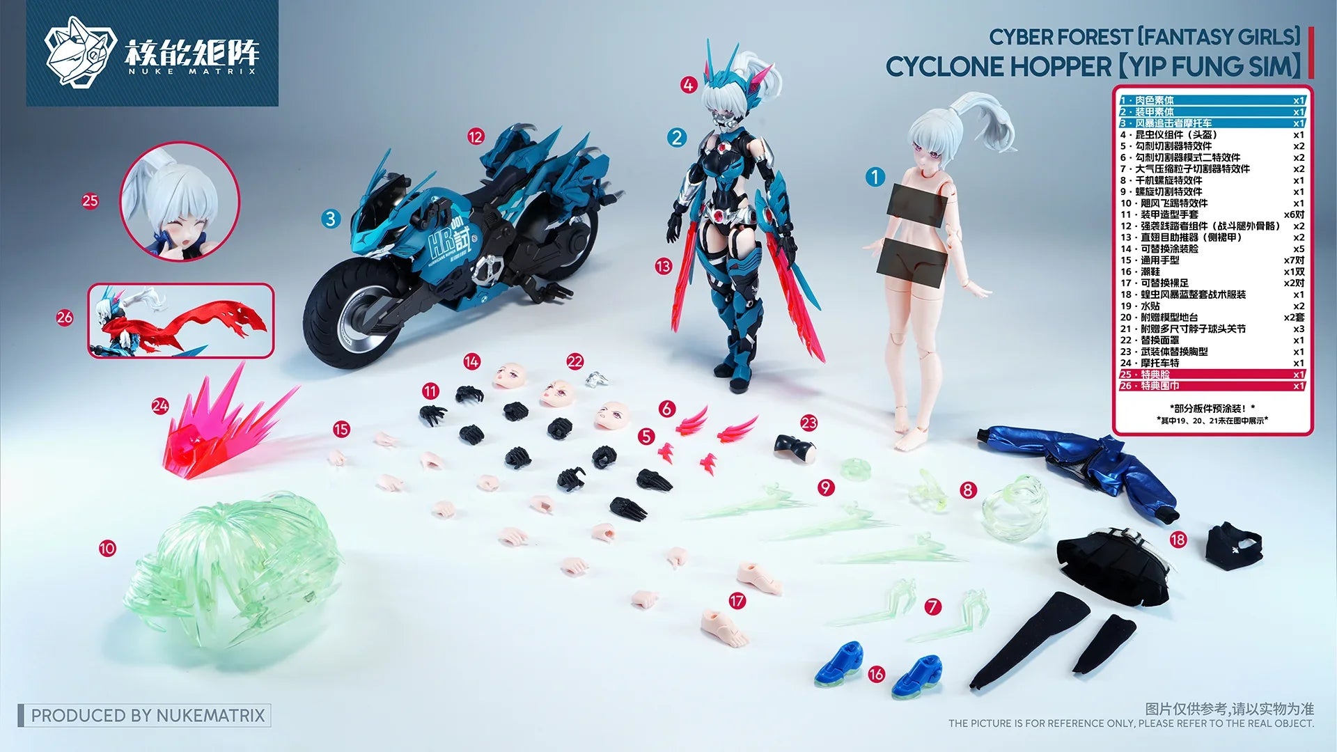 New Nuclear Matrix Cyber Forest Fantasy Girls Cyclone Hopper YIO FUNG SIM Hurricane Locust Leaf Wind ChanBausatz Modellbausatz Spielzeug