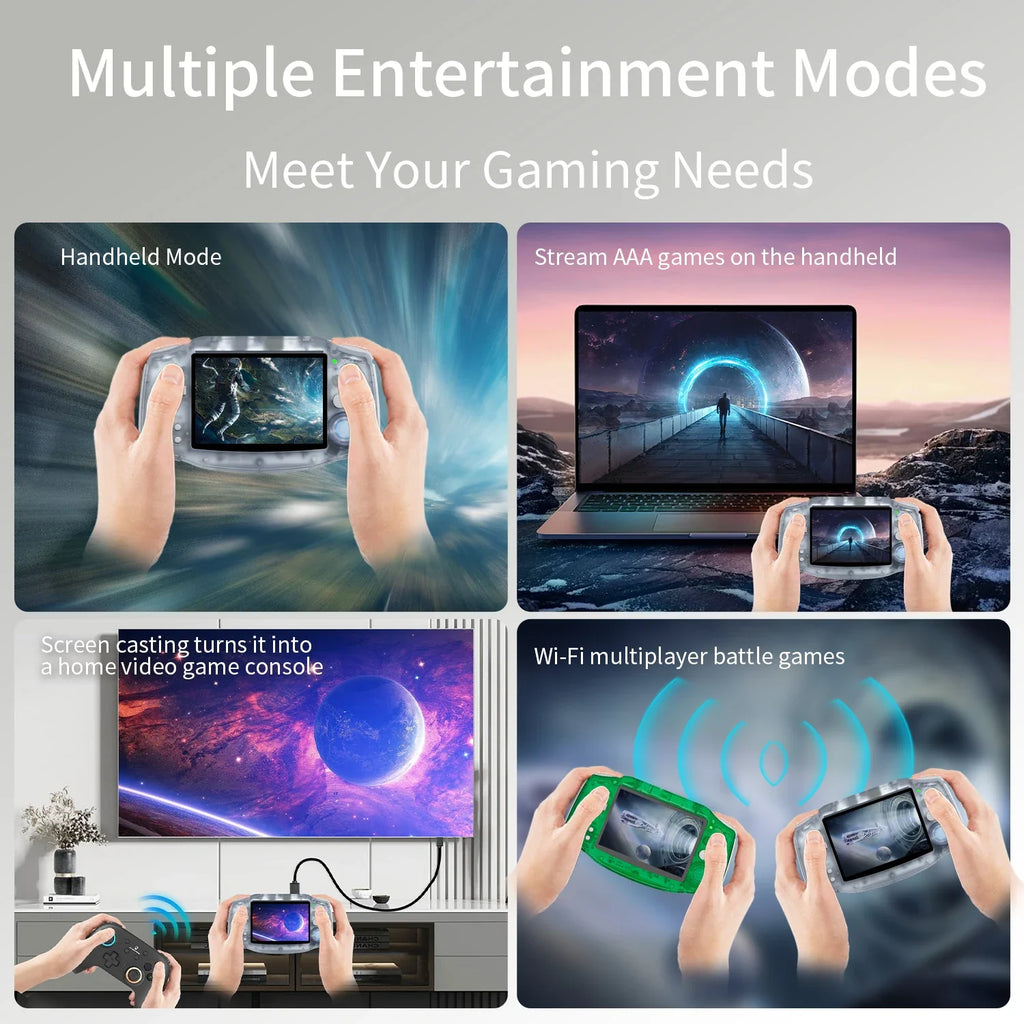 ANBERNIC RG34XX RG 34XX Handheld Game Console Video Games Players 3.4-inch IPS Screen Linux 64-bit System HD TV 5G WiFi PSP Gift