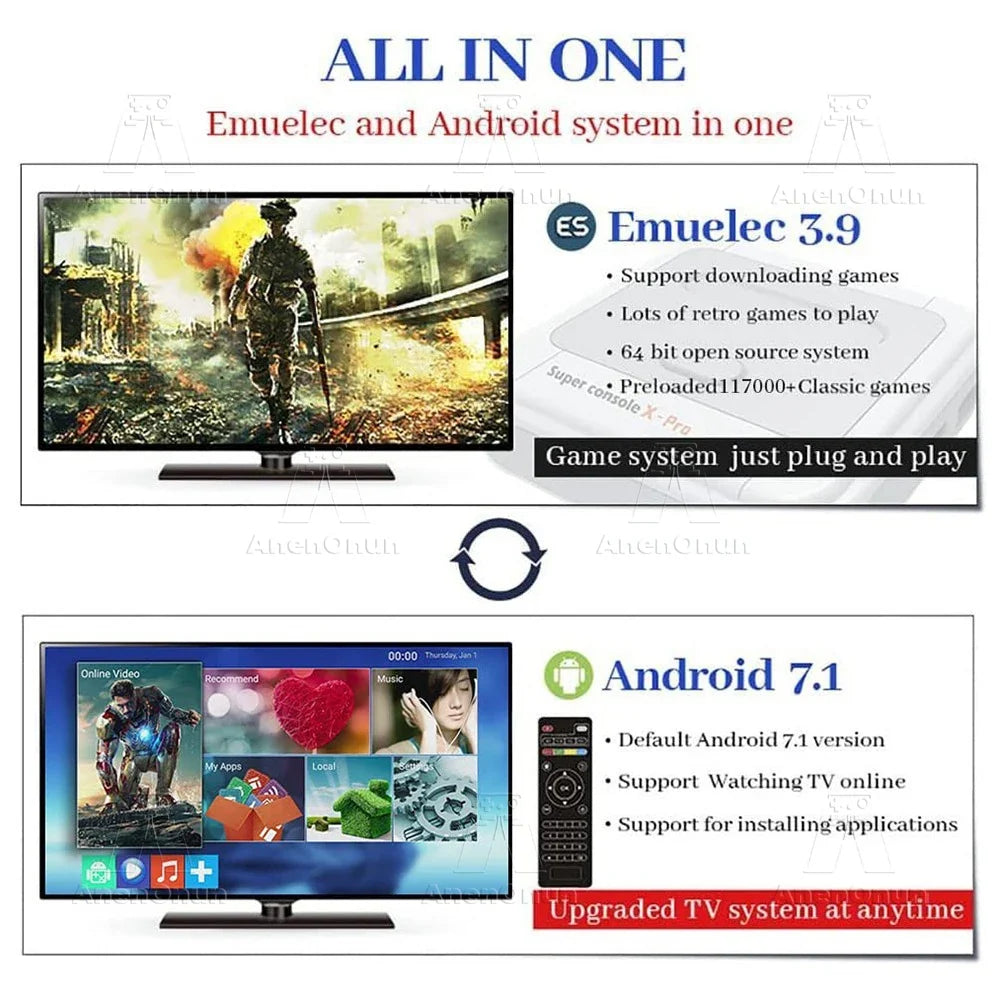 4K Gamebox Built-in 117000 Game 70 Emulator High Quality Video Game Console Android TV Box High Performance Emuelec Game Machine