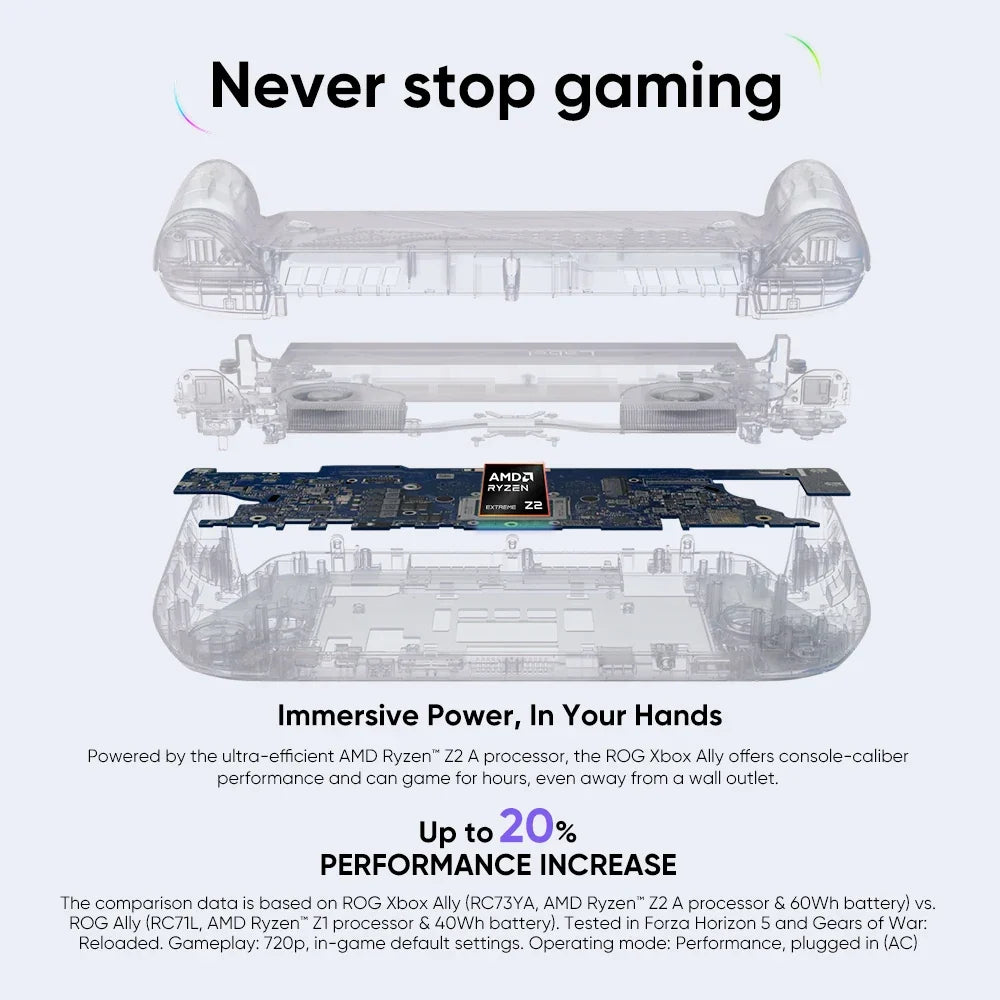 2025 ASUS ROG Xbox Ally(2025) Gaming Handheld PC 7" 120Hz FHD IPS Display AMD Ryzen Z2 A Processor Windows 11 Home Game Console
