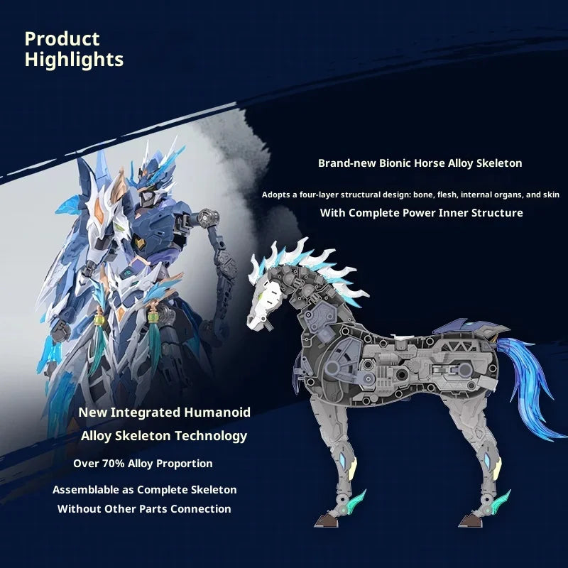 Zhao Yun Motor Nuclear Ultra-Mobile Guochuang Assembled Mecha Model With Mount Alloy Skeleton Highly Playable Collection