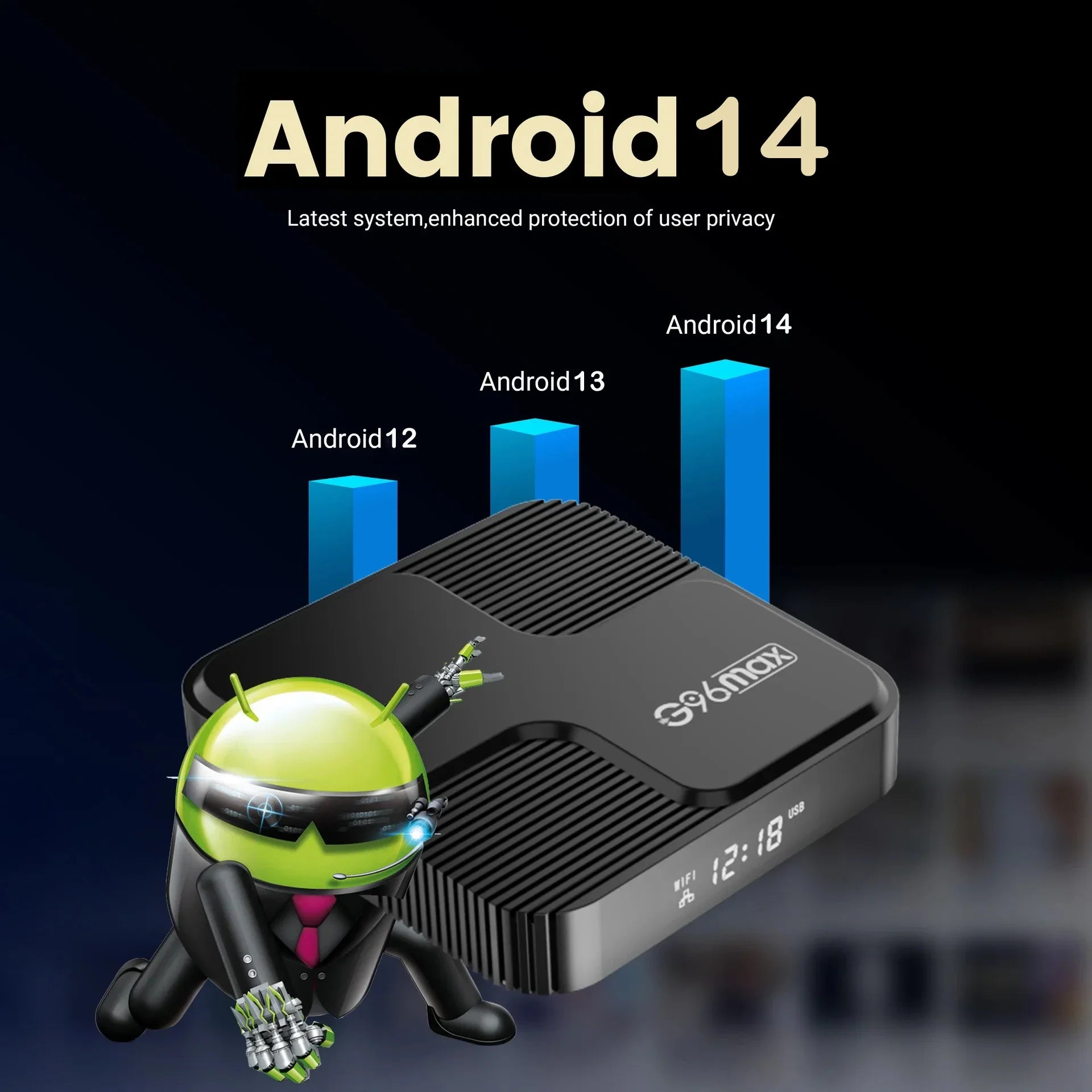 Newest Android 14 Smart TV Box 8K Ultra HD H618 Dual Band Wifi 5G 4GB 8GB Ram 64GB 128GB Netflix Set Top Box Media Player G96Max