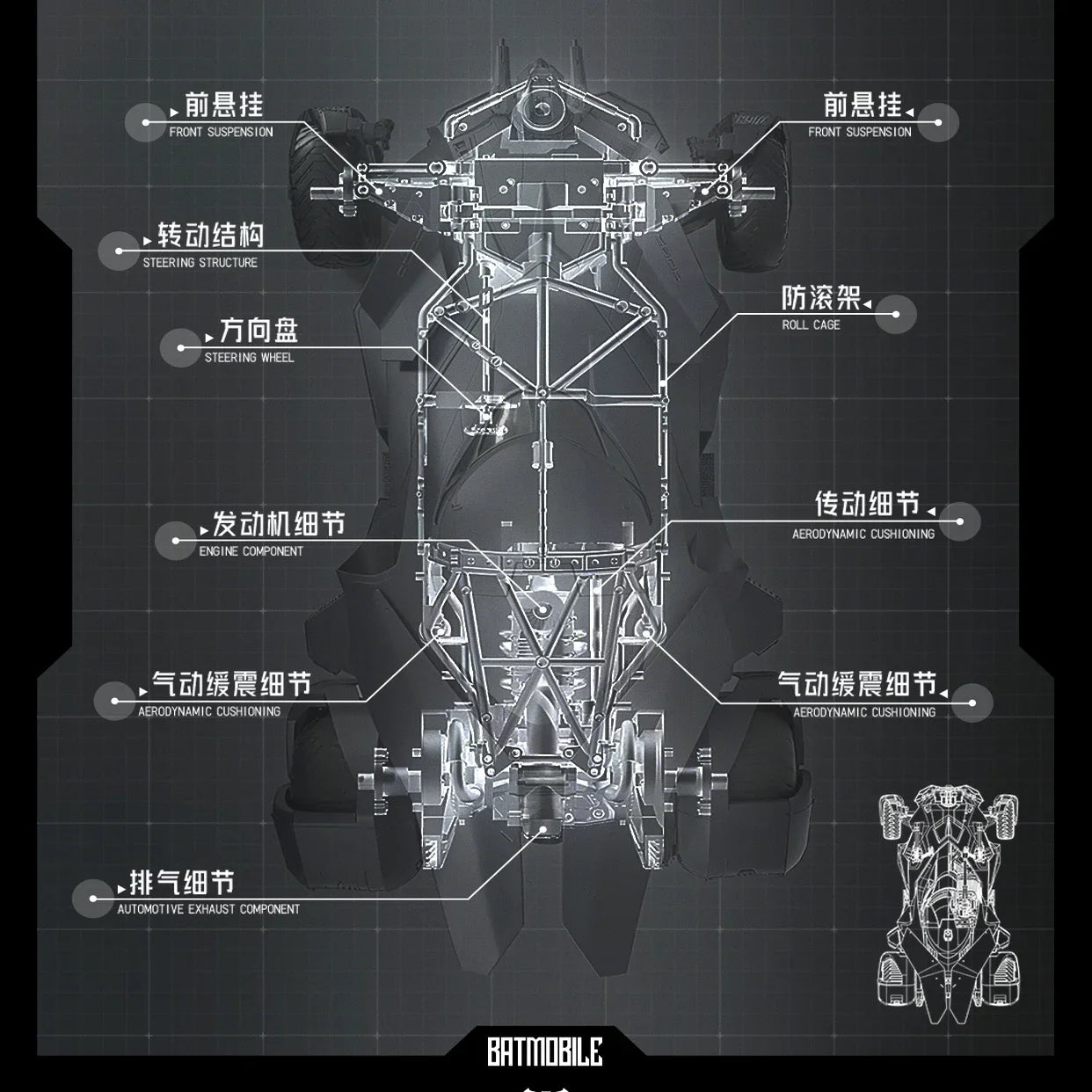 【In Stock】Xiwan Club Batman Vs. Superman Justice League Batmobile Assembly Set of Figure Dolls