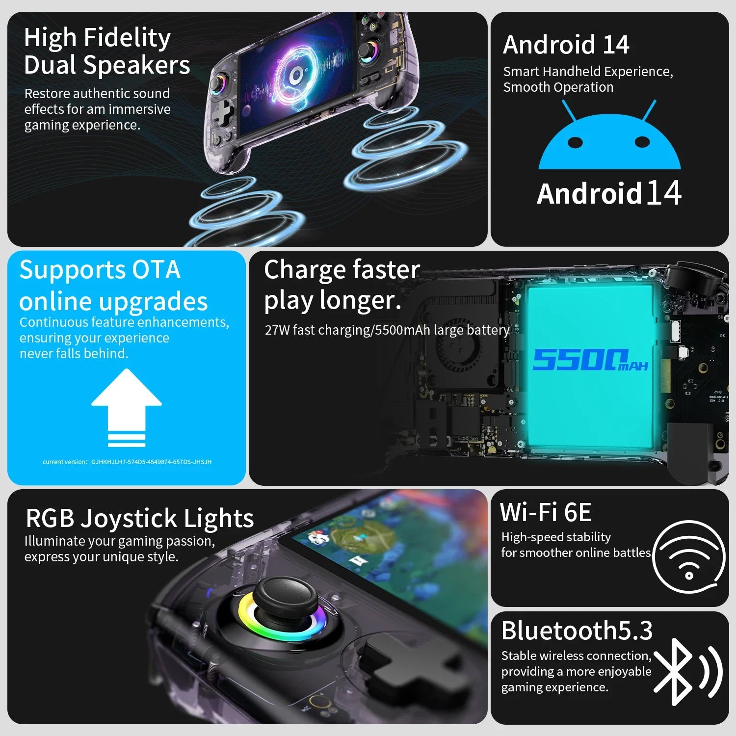 ANBERNIC RG557 Retro Handheld Game Console 5.48 Inch AMOLED Screen Handheld Emulator Android 14 System Dimensity 8300 Processor
